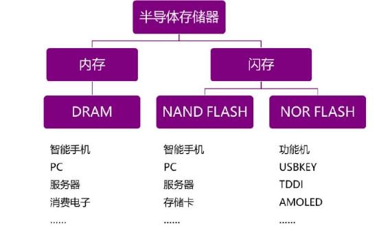 x86是32位还是64位_什么是64位处理器_位处理器资源有哪些