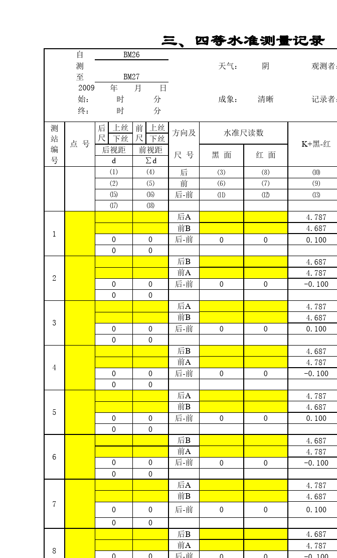 测量程序基本工作原理_测量工作的基本程序_测量程序基本工作有哪些