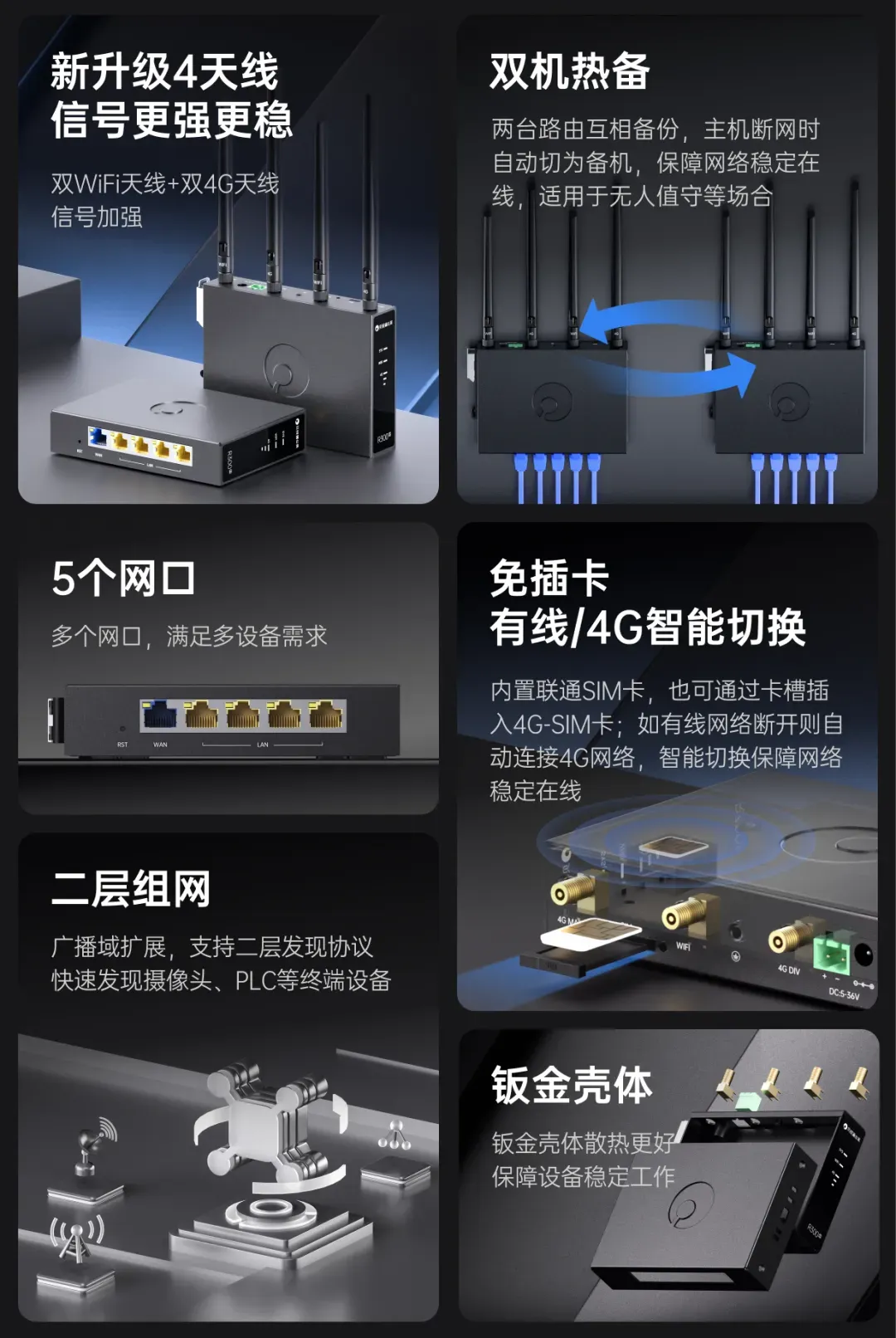 叠加路由器怎么设置_路由器叠加网络教程_叠加的路由器