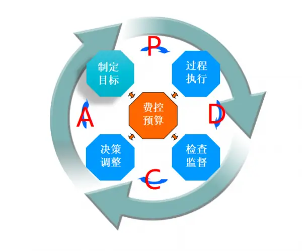 华天动力股票_华天动力oa怎么样_华天动力oa 30 价格