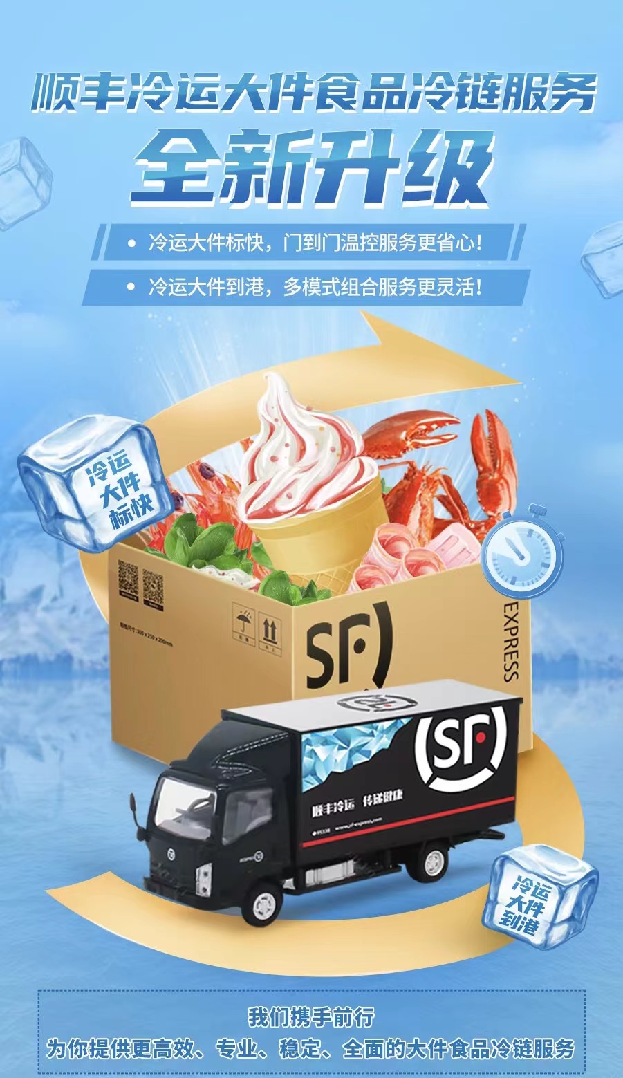 源码资本_shopnc b2b2c app源码_源码网