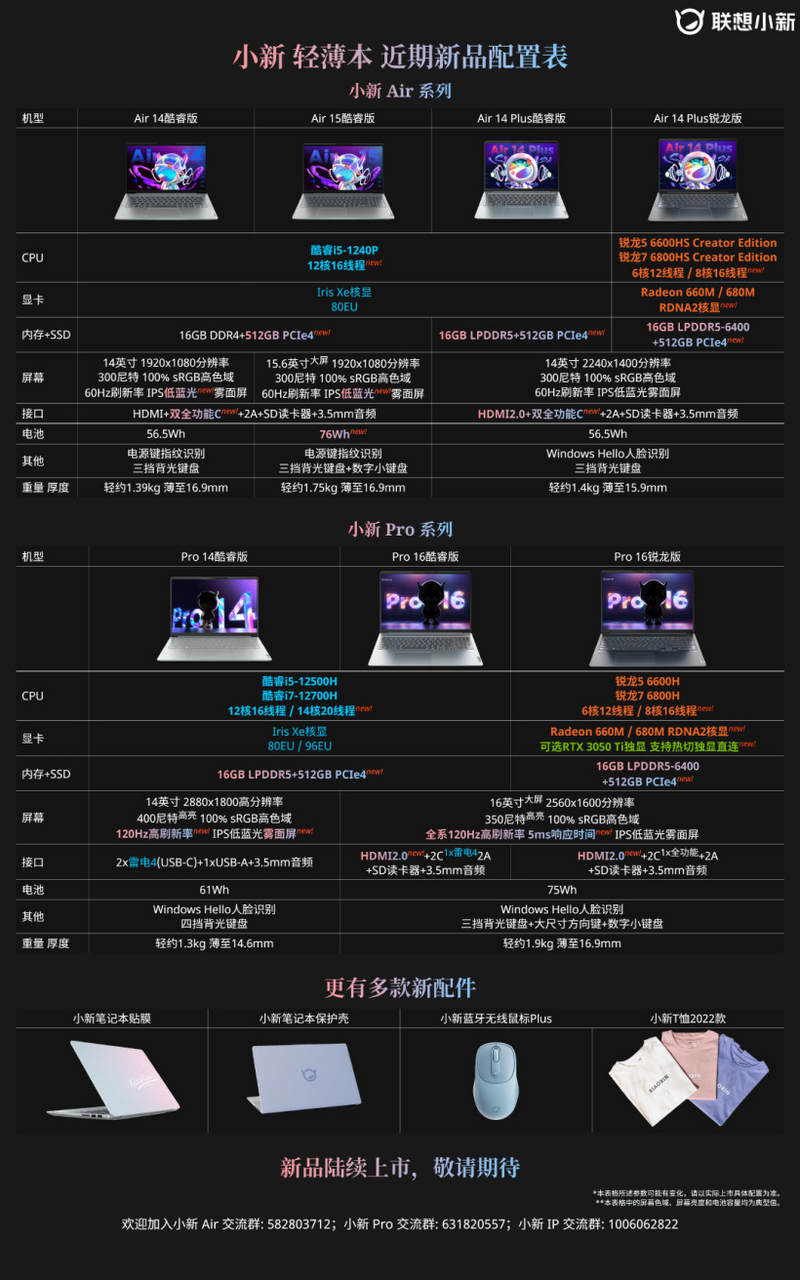 配置电脑主机清单价格_配置电脑清单_win7电脑配置
