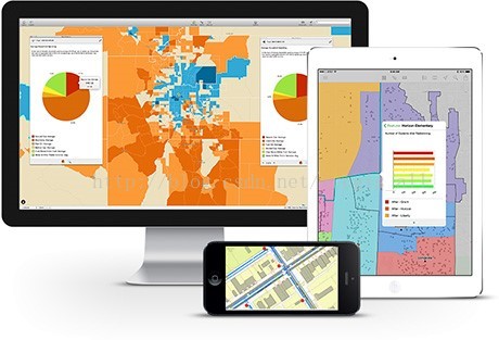 arcgis二次开发_开发次元世界百科_开发次元世界小说