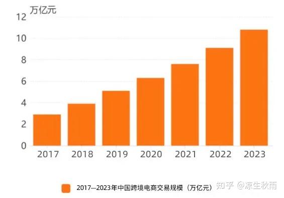赚钱项目2021_2024年不花钱的赚钱项目_赚钱项目2020