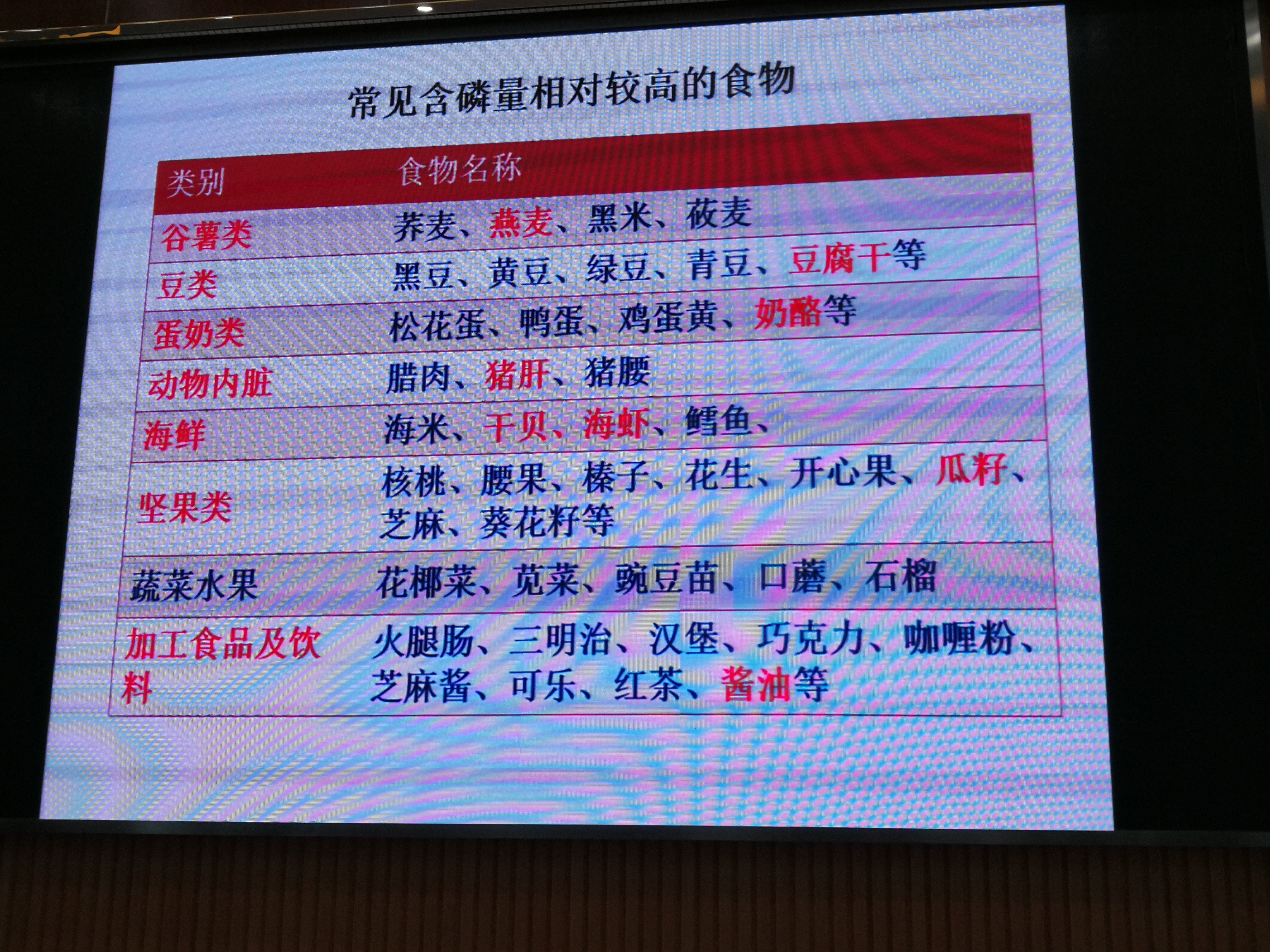 克罗恩饮食指导书籍_克罗恩病饮食scd_克罗恩病饮食注意什么