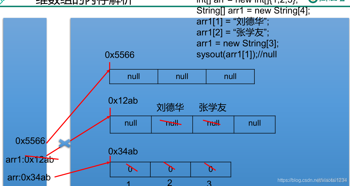 php array implode_php array implode_php array implode