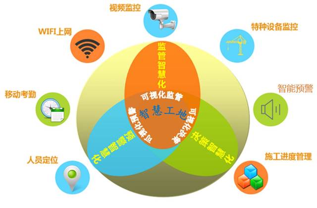 gps定位原理与rfid_rfid技术如何实现定位_rfid定位系统