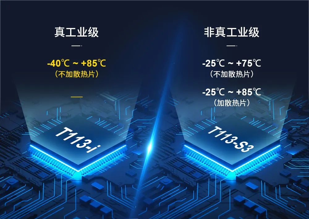 全志r16处理器参数_全志f1c100s主频_全志r16处理器主频