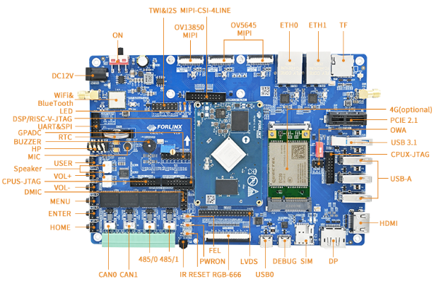 全志r16处理器主频_全志r16处理器参数_全志f1c100s主频