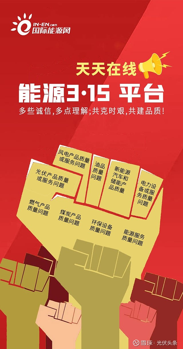 风电机组电控系统组成_风电电控系统_风电控制器电路图