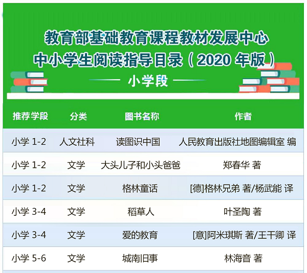 图书管理相关软件_图书推荐软件管理app_图书管理软件推荐