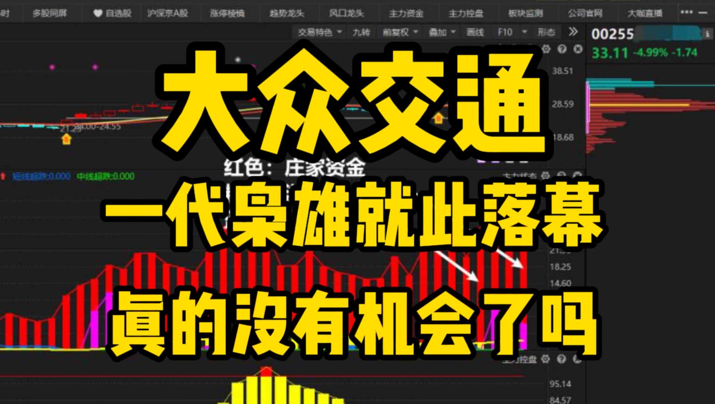 泰多米为什么运行停止_易语言进度条运行完后怎么停止_枭雄停止运行