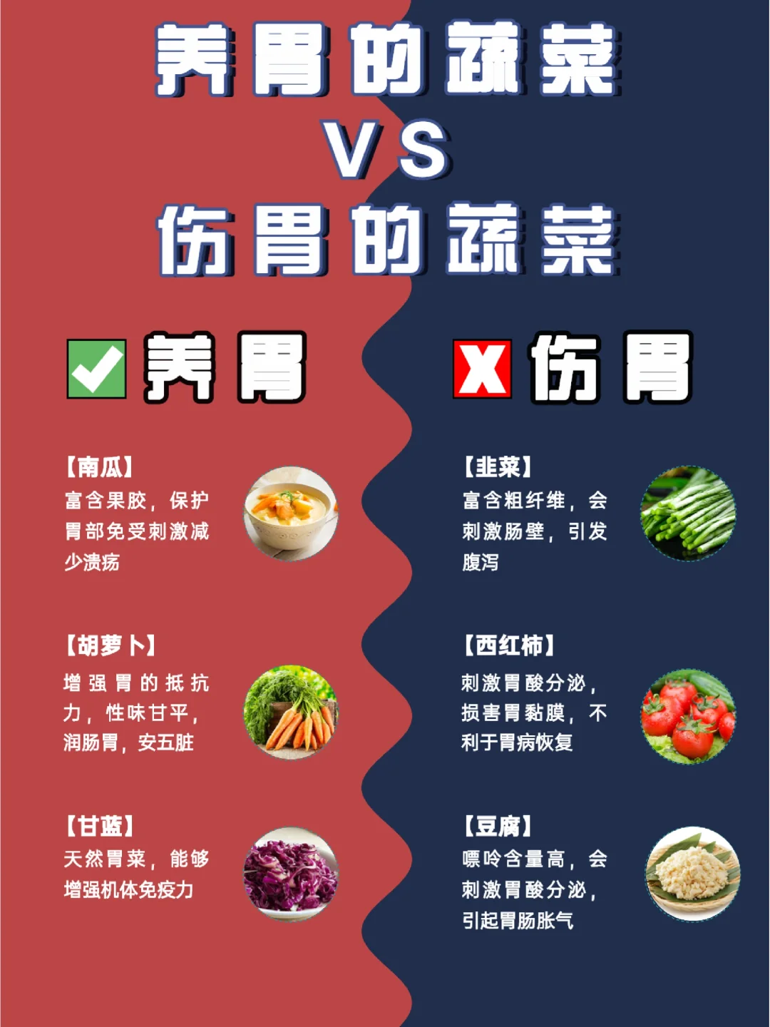 论坛根治胃病专家_根治胃病论坛_论坛根治胃病最新消息