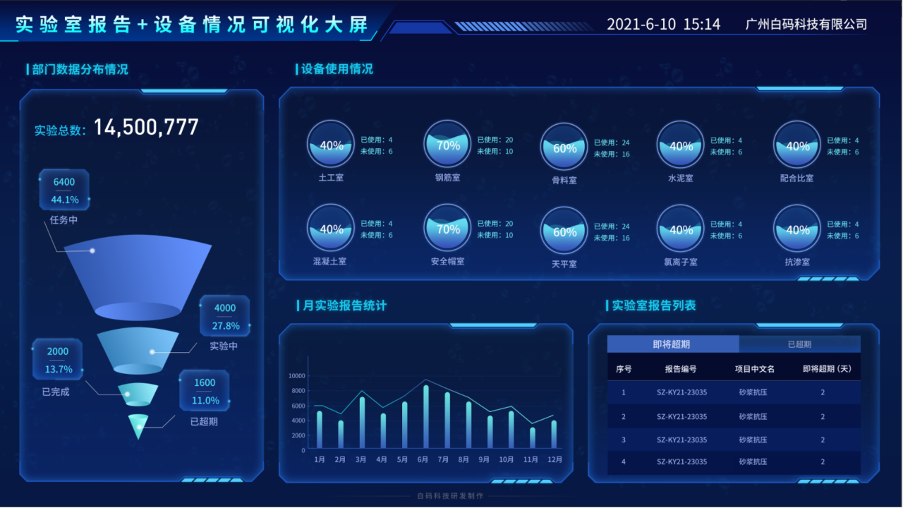 关闭系统怎么写_关闭系统在哪里_lims系统的开通和关闭