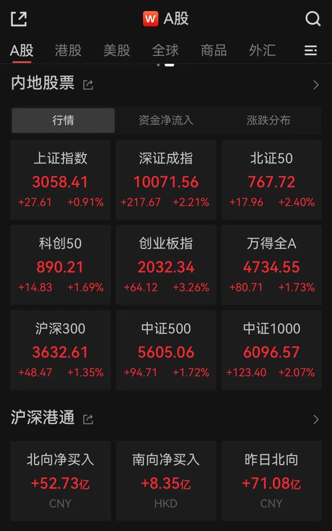 辽宁朝阳医美_辽宁朝阳整形医院电话号码_辽宁朝阳医院挂号预约挂号