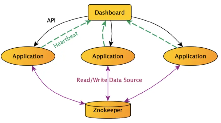 spring boot static_spring boot static_spring boot static