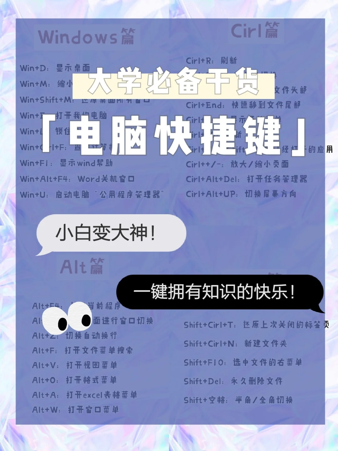 戴尔笔记本电脑快捷关机_戴尔关机的快捷键_戴尔笔记本关机快捷键