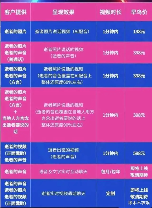 twrp recovery怎么用_twrp recovery怎么用_twrp recovery怎么用