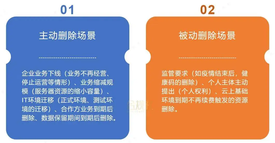 硬盘见文件里无法删除_硬盘上的文件_硬盘里的文件不见了