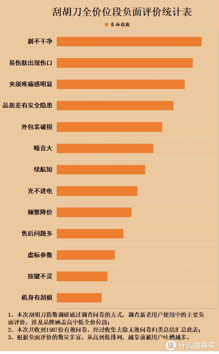 portableapps 皮肤_皮肤科_皮肤上白斑怎么回事