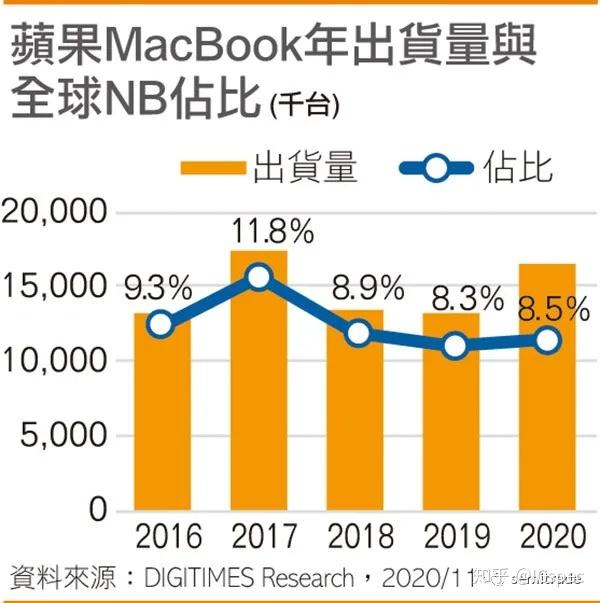 骁龙是什么牌子手机_骁龙821是arm还是x86_骁龙是什么意思