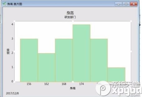 直方图匹配法_直方图匹配步骤_匹配步骤直方图怎么做