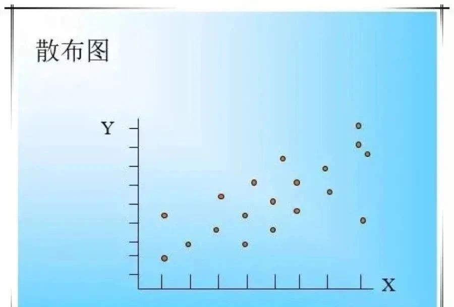 直方图匹配法_直方图匹配步骤_匹配步骤直方图怎么做