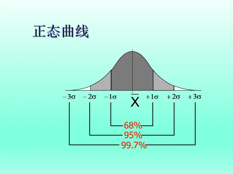 直方图匹配法_匹配步骤直方图怎么做_直方图匹配步骤
