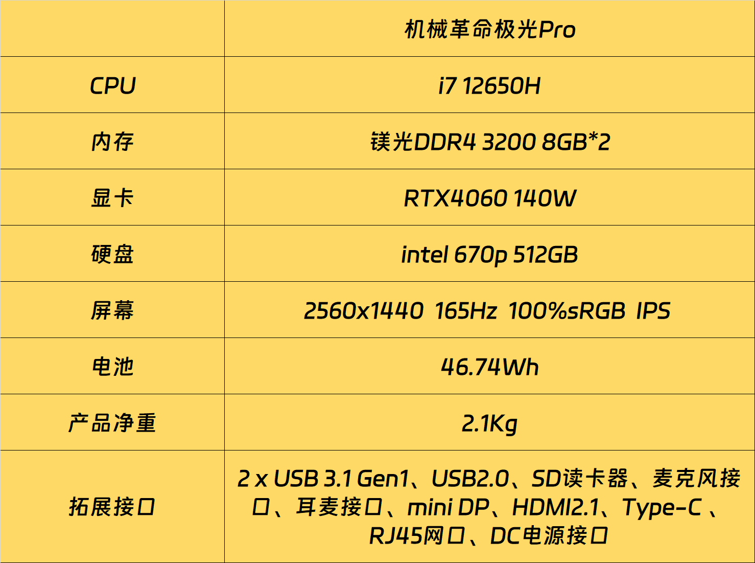 i5处理器和四核处理器_cpu四核处理器_四核的处理器有哪些
