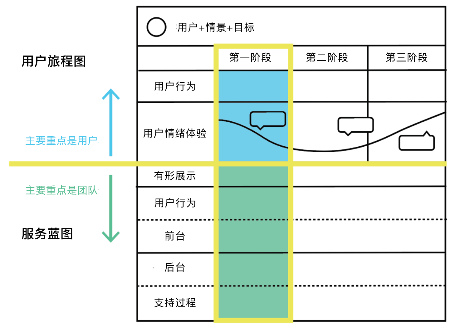 ecos移植_移植后8个征兆说明你怀孕了_移植EC8发动机