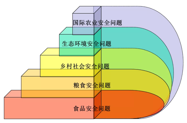 分区助手合并小米手机_miui合并分区_小米助手合并分区