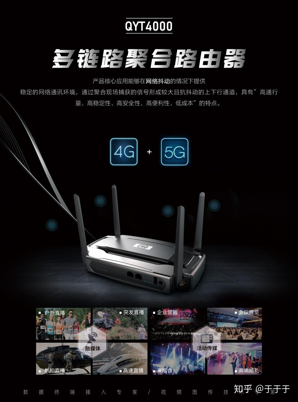 叠加线路器路由可以用吗_可以多线路叠加的路由器_网络叠加路由器