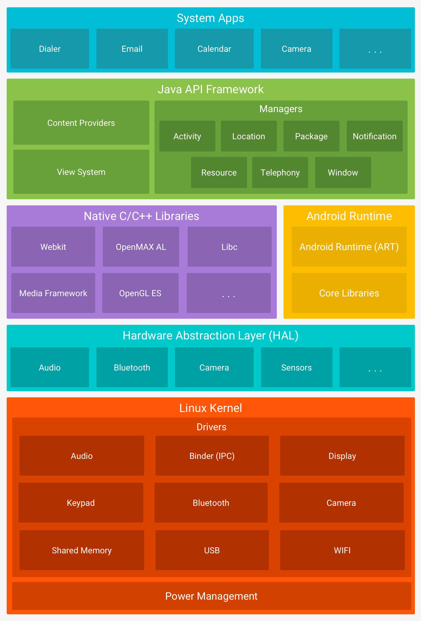 ubuntulinux怎么读_ubuntulinux_ubuntulinux