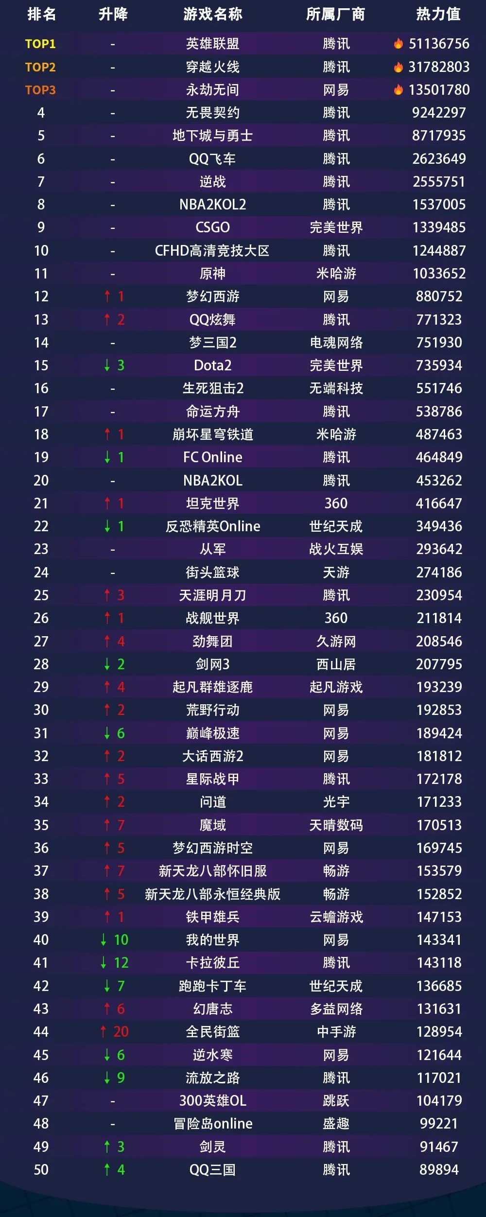 网吧能下载文件吗_网吧能不能下软件_网吧可以下载吗