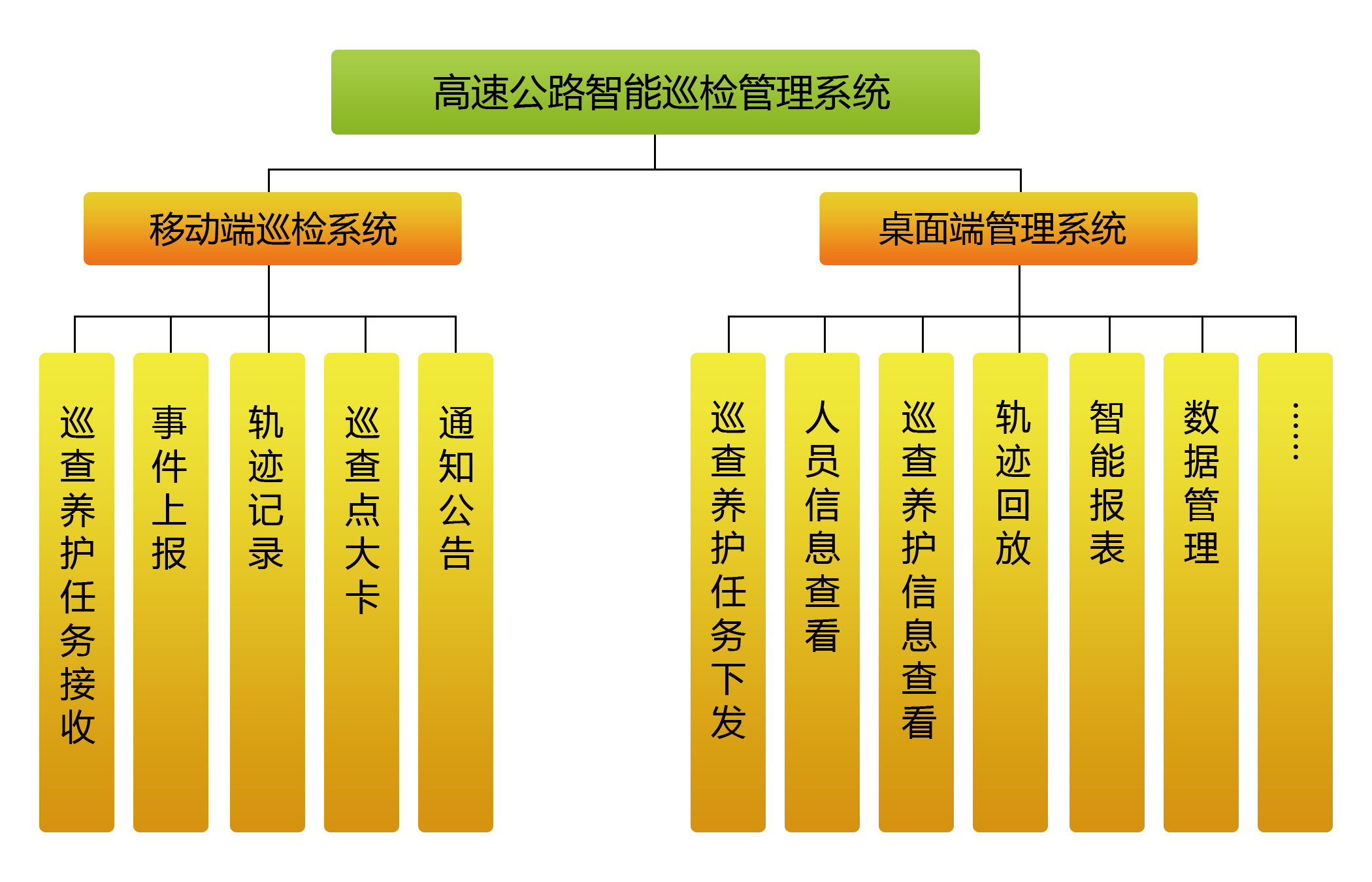 考勤管理系统标准版_考勤系统_zkt考勤管理系统下载