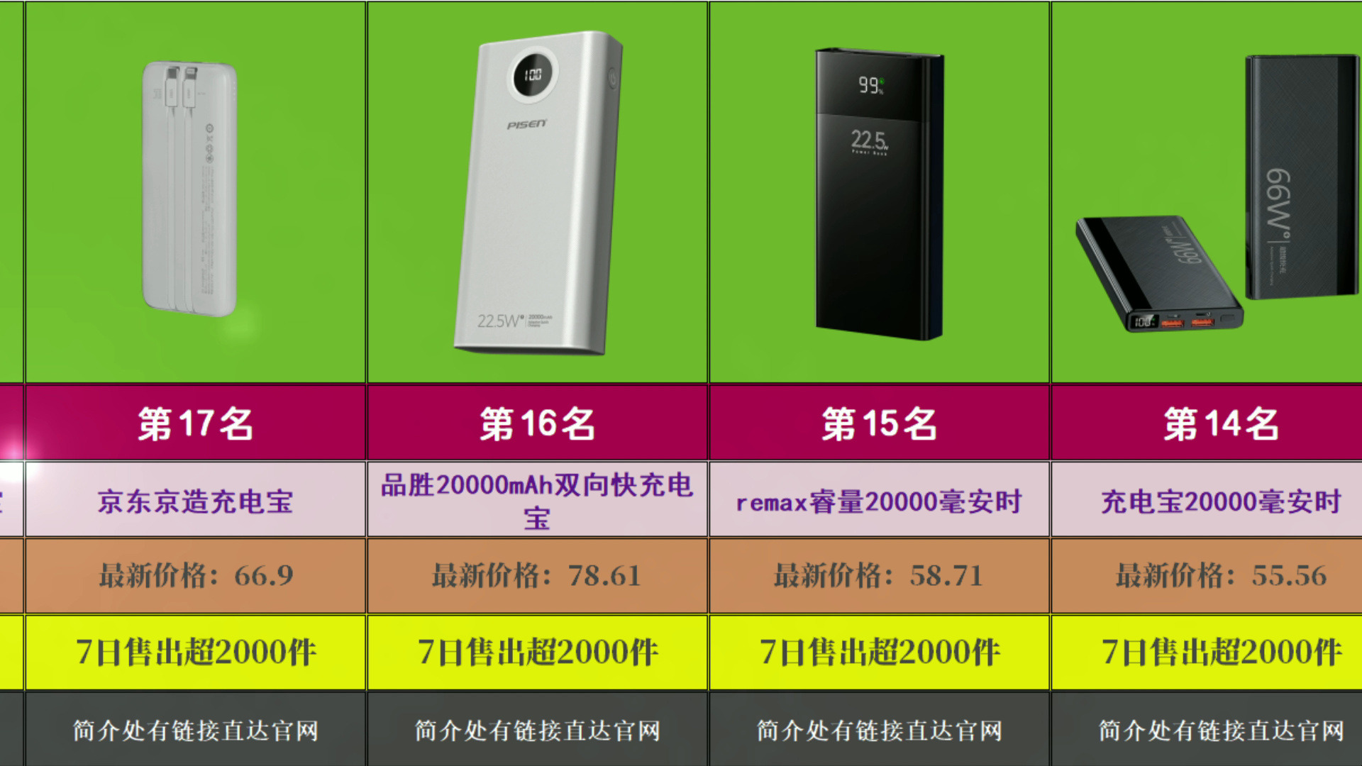 金立手机如何省电_金立手机省电模式设置_金立省电模式怎么开启