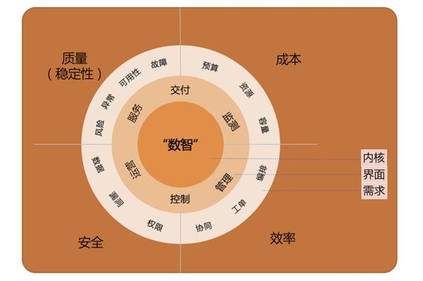 开源商城github_开源商城cms_多用户商城系统 开源