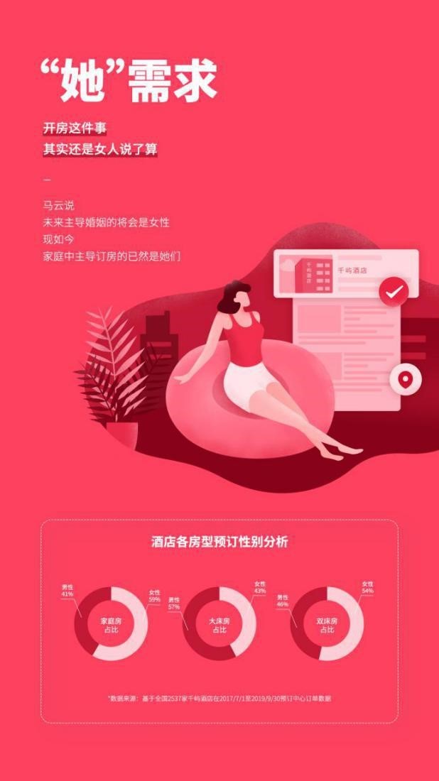 综合型酒店管理系统_综合酒店管理软件_酒店综合型管理系统有哪些