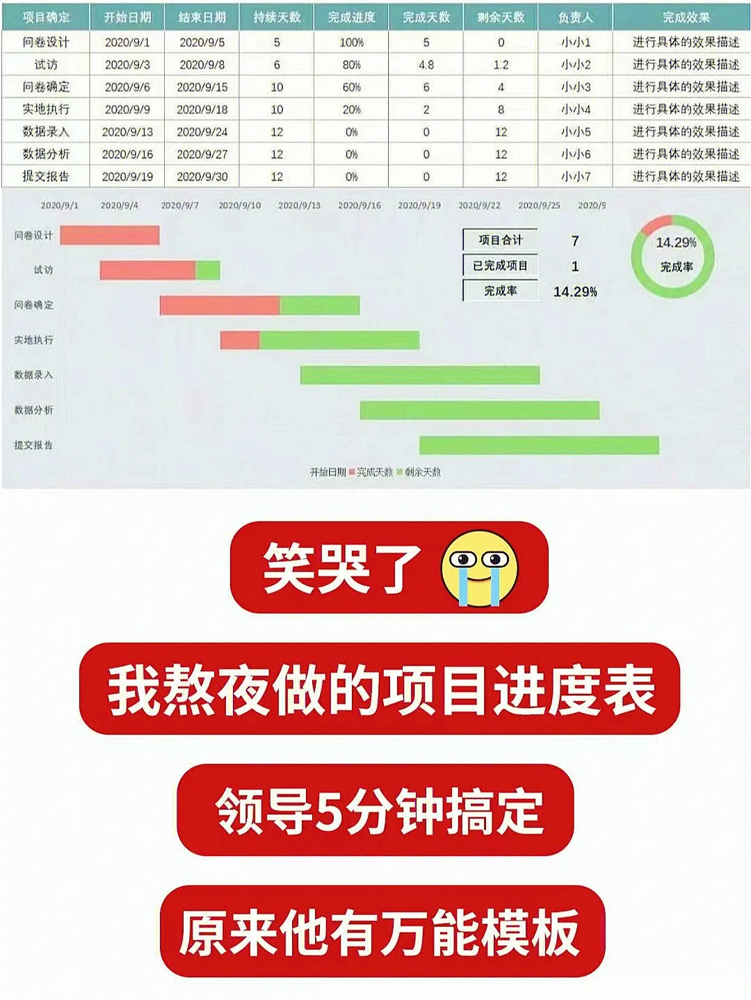 教程的英文_教程是什么意思_recover4all教程
