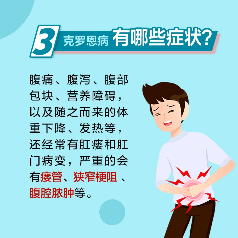 克罗恩打类克要打多久-克罗恩病与类克：漫长的治疗之路，病情好转背后的坚持与希望