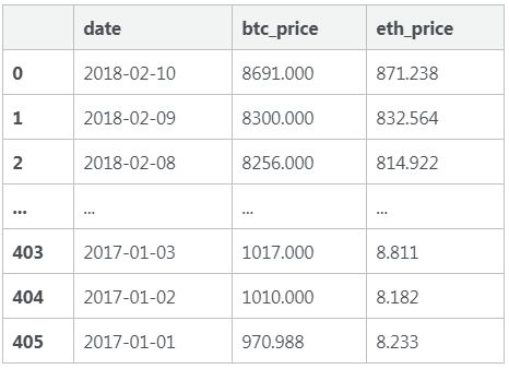 加密货币做大的原因分析,加密货币崛起背后的五大关键因素解析