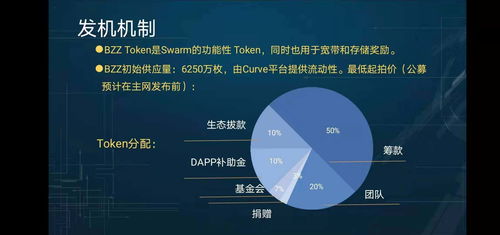 家庭以太坊散热,打造绿色高效挖矿环境
