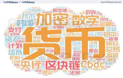中国加密货币监管机构,中国加密货币监管政策演变与市场影响概述