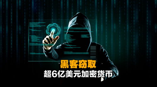 最大的加密货币被盗案,行业安全引关注