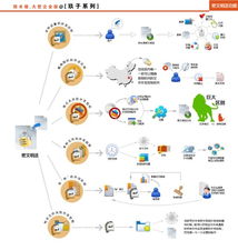 火绒安全软件app下载 