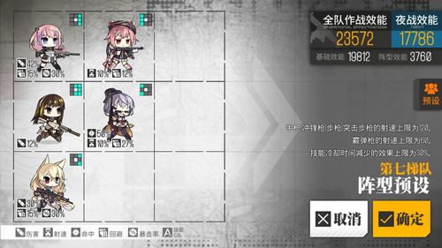 少女前线 
