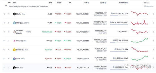 加密货币封面是什么样的,设计理念与市场趋势