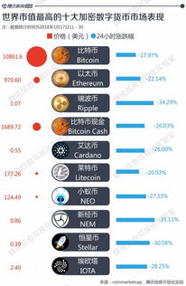 加密货币崩盘图解,图解揭示市场动荡瞬间
