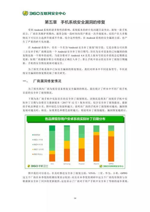 安卓系统生态缺陷分析,性能、安全与用户体验的挑战