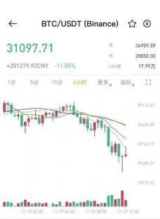 加密货币会不会跌成负债,探讨跌至负债边缘的可能性